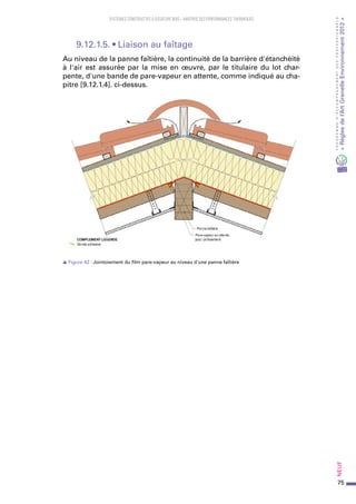 75
PROGRAMMED’ACCOMPAGNEMENTDESPROFESSIONNELS
«Règlesdel’ArtGrenelleEnvironnement2012»Neuf﻿
SYSTEMES CONSTRUCTIFS À OSSATURE BOIS – MAITRISE DES PERFORMANCES THERMIQUES
9.12.1.5. • Liaison au faîtage
Au niveau de la panne faîtière, la continuité de la barrière d'étanchéité
à l'air est assurée par la mise en œuvre, par le titulaire du lot char-
pente, d'une bande de pare-vapeur en attente, comme indiqué au cha-
pitre [9.12.1.4]. ci-dessus.
s Figure 42 : Jointoiement du film pare-vapeur au niveau d'une panne faîtière
 