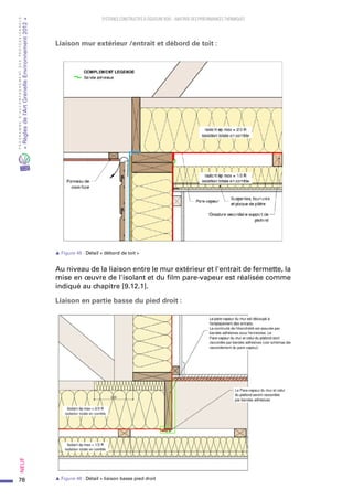78
PROGRAMMED’ACCOMPAGNEMENTDESPROFESSIONNELS
«Règlesdel’ArtGrenelleEnvironnement2012»Neuf﻿
SYSTEMES CONSTRUCTIFS À OSSATURE BOIS – MAITRISE DES PERFORMANCES THERMIQUES
Liaison mur extérieur /entrait et débord de toit :
s Figure 45 : Détail « débord de toit »
Au niveau de la liaison entre le mur extérieur et l'entrait de fermette, la
mise en œuvre de l'isolant et du film pare-vapeur est réalisée comme
indiqué au chapitre [9.12.1].
Liaison en partie basse du pied droit :
s Figure 46 : Détail « liaison basse pied droit
 