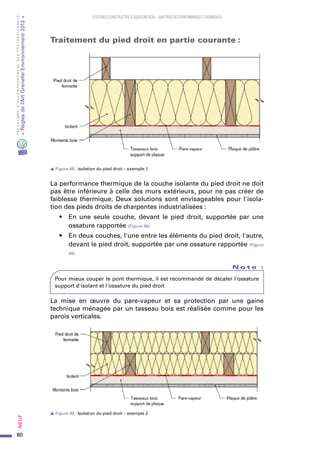 80
PROGRAMMED’ACCOMPAGNEMENTDESPROFESSIONNELS
«Règlesdel’ArtGrenelleEnvironnement2012»Neuf﻿
SYSTEMES CONSTRUCTIFS À OSSATURE BOIS – MAITRISE DES PERFORMANCES THERMIQUES
Traitement du pied droit en partie courante :
s Figure 48 : isolation du pied droit – exemple 1
La performance thermique de la couche isolante du pied droit ne doit
pas être inférieure à celle des murs extérieurs, pour ne pas créer de
faiblesse thermique. Deux solutions sont envisageables pour l'isola-
tion des pieds droits de charpentes industrialisées :
•	 En une seule couche, devant le pied droit, supportée par une
ossature rapportée (Figure 48)
•	 En deux couches, l'une entre les éléments du pied droit, l'autre,
devant le pied droit, supportée par une ossature rapportée (Figure
49)
N o t e   :
Pour mieux couper le pont thermique, il est recommandé de décaler l'ossature
support d'isolant et l'ossature du pied droit
La mise en œuvre du pare-vapeur et sa protection par une gaine
technique ménagée par un tasseau bois est réalisée comme pour les
parois verticales.
s Figure 49 : Isolation du pied droit – exemple 2
 