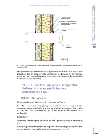 93
PROGRAMMED’ACCOMPAGNEMENTDESPROFESSIONNELS
«Règlesdel’ArtGrenelleEnvironnement2012»Neuf﻿
SYSTEMES CONSTRUCTIFS À OSSATURE BOIS – MAITRISE DES PERFORMANCES THERMIQUES
s Figure 60 : Raccordement de l'étanchéité à l'air et à l'eau en périphérie d'un élément traversant par un
manchon EPDM
Les prescriptions ci-dessus sont également valables dans le cas des
planchers bas en bois sur vide sanitaire et les toitures (et de manière
générale pour toutes les parois visées par une exigence d'étanchéité à
l'air ou à la vapeur d'eau).
10.2.3. • Spécifications pour l'incorporation
d'éléments traversants la barrière
d'étanchéité à l'eau
10.2.3.1. • Cas général
Cette situation est également à éviter au maximum.
En effet on priorisera les passages en toiture pour lesquels il existe
des accessoires standards étudiés pour traiter les aspects étanchéité
à l'eau, ou dans la dépassée de toiture plutôt qu'en façades bois
verticales.
Exemples :
Antennes paraboliques, conduits de VMC, points lumineux extérieurs,
…)
A défaut, pour le traitement de ce point singulier les prescriptions sui-
vantes doivent être appliquées (voir également (Figure 60)) :
 