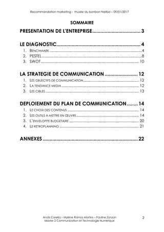 Recommandation marketing - musée du bonbon Haribo – 09/01/2017
Anaïs Carella – Mylène Ramos Martins – Pauline Zonzon
Master 2 Communication et Technologie Numérique
2
SOMMAIRE
PRESENTATION DE L'ENTREPRISE................................... 3
LE DIAGNOSTIC............................................................. 4
1. BENCHMARK .............................................................................................4
2. PESTEL.....................................................................................................8
3. SWOT................................................................................................... 10
LA STRATEGIE DE COMMUNICATION ........................ 12
1. LES OBJECTIFS DE COMMUNICATION........................................................ 12
2. LA TENDANCE MEDIA.............................................................................. 12
3. LES CIBLES .............................................................................................. 13
DEPLOIEMENT DU PLAN DE COMMUNICATION........ 14
1. LE CHOIX DES CONTENUS ........................................................................ 14
2. LES OUTILS A METTRE EN ŒUVRE............................................................... 14
3. L’ENVELOPPE BUDGETAIRE ...................................................................... 20
4. LE RETROPLANNING ................................................................................ 21
ANNEXES ..................................................................... 22
 