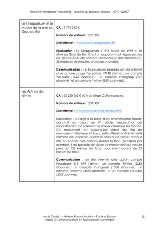 Recommandation marketing - musée du bonbon Haribo – 09/01/2017
Anaïs Carella – Mylène Ramos Martins – Pauline Zonzon
Master 2 Communication et Technologie Numérique
5
Le Seaquarium et le
Musée de la mer au
Grau du Roi
CA : 3 776 242 €
Nombre de visiteurs : 352 000
Site internet : http://www.seaquarium.fr/
Explication : Le Seaquarium a été fondé en 1989 et se
situe au Grau du Roi. C’est un aquarium qui regroupe plus
de 200 espèces de poissons (tropicaux et méditerranéen),
25 espèces de requins, phoques et otaries.
Communication : Le Seaquarium possède un site internet
ainsi qu’une page Facebook (9148 j’aime), un compte
Youtube (1696 abonnés), un compte Instagram (297
abonnés) et un compte Twitter (559 abonnés).
Les Arènes de
Nîmes CA : 32 260 263 € (CA du siège Culturespaces)
Nombre de visiteurs : 338 000
Site internet : http://www.arenes-nimes.com/
Explication : il s’agit à la base d’un amphithéâtre romain
construit au cours du Ier siècle. Aujourd’hui cet
amphithéâtre est sûrement le mieux conservé au monde.
Ce monument est aujourd’hui classé au titre de
monument historique et il accueille différents événements
comme des concerts durant le festival de Nîmes chaque
été ou encore des corridas durant la féria de Nîmes par
exemple. Il est possible de visiter ce monument qui mesure
près de 133 mètres de long pour une hauteur de 21
mètres de haut.
Communication : un site internet ainsi qu’un compte
Facebook (19 499 j’aime), un compte Twitter (2663
abonnés), un compte Instagram (1068 abonnés), un
compte Pinterest (4556 abonnés) et un compte Youtube
(505 abonnés).
 
