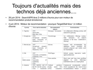 Toujours d'actualités mais des
technos déjà anciennes....
● 26 juin 2014 : SearchXPR lève 2 millions d'euros pour son moteur de
recommandation produit émotionnel
● 4 juin 2014 : Moteur de recommandation : pourquoi Target2Sell lève 1,4 million
d'euros
 