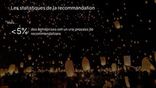 Les statistiques de la recommandation
Mais…
des entreprises ont un vrai process de
recommandations<5%
 