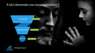 À QUI demander une recommandation ?
Prospects
Opportunités
Clients
N’importe qui !
10 à 15%
15 à 20%
30 à 40%
 
