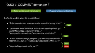 QUOI et COMMENT demander ?
En fin de rendez-vous de prospection :
• “Est-ce que je peux vous demander votre aide sur qqchose ?”
• “Je cherche à renforcer mon activité avec des dirigeants qui
veulent développer leur entreprise…”
“ Accepteriez-vous de me faire une mise en relation ?”
• “Parmi votre entourage, les gens que vous avez rencontrés
récemment… auriez-vous quelqu’un qui serait intéressé ?”
• “Je peux l’appeler de votre part ?”
oui
oui
oui
email
Faire une demande non ciblée Préparer une demande ciblée
 