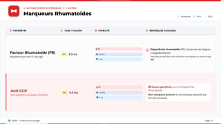 RECOMMANDATIONS DE PRÉLÈVEMENT POUR BILAN D'AUTOANTICORPS.pptx