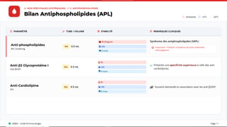 RECOMMANDATIONS DE PRÉLÈVEMENT POUR BILAN D'AUTOANTICORPS.pptx