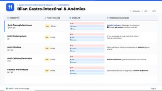 RECOMMANDATIONS DE PRÉLÈVEMENT POUR BILAN D'AUTOANTICORPS.pptx