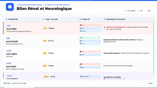 RECOMMANDATIONS DE PRÉLÈVEMENT POUR BILAN D'AUTOANTICORPS.pptx