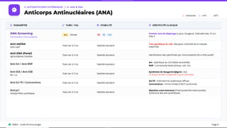 RECOMMANDATIONS DE PRÉLÈVEMENT POUR BILAN D'AUTOANTICORPS.pptx