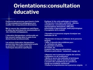 14
Orientations:consultation
éducative
Concerne des personnes ayant besoin d’aide
et d’accompagnement pédagogique pour
modifier des comportements alimentaires.
Met en oeuvre des compétences spécifiques
et utilise des techniques de communication et
des méthodes pédagogiques.
L’éducation thérapeutique nutritionnelle est
très souvent réalisée dans le cadre d’une
démarche pluri-professionnelle.
Les actions d’éducation thérapeutique :
peuvent être liées à des traitements curatifs
ou préventifs, et mettent en jeu des
Techniques éducatives spécifiques.
Expliquer le lien entre pathologie et nutrition.
• Rechercher d’une façon pertinente : attentes,
compétences, connaissances acquises,
représentations alimentaires, difficultés,
potentialités d’apprentissage, stade psychologique
d’acceptation de la maladie.
• Permettre à la personne soignée d’analyser ses
habitudes de vie.
• Rechercher et mesurer l’adhésion de la personne
Soignée.
• Aider à résoudre des problèmes pour :
la réalisation de repas,
la préparation d’aliments,
les achats, etc.
la gestion des réserves alimentaires,
Situations particulières : restaurant, voyage, etc.
• Négocier avec la personne soignée des actions
d’adaptation ou de modification.
• Mettre en œuvre des méthodes et techniques
éducatives pour aider la personne soignée
à acquérir des compétences et à prendre en
charge son problème nutritionnel.
• Évaluer la compréhension de la personne soignée.
 