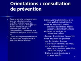 15
Orientations : consultation
de prévention
■ Concerne une prise en charge précoce
pour une prévention primaire,
secondaire ou tertiaire, pour des
personnes à risque de développer une
maladie chronique ou pour les
personnes ayant besoin de
connaissances sur l’alimentation et la
santé à tous les âges et situations de la
vie.
■ La prise en charge intervient en dehors
des pathologies, le diététicien mène
seul des actions de prévention.
Expliquer, sans culpabilisation, le lien
entre santé et état nutritionnel.
• Aider les personnes à prendre
conscience de l’utilité de modifier
leurs comportements alimentaires.
• Informer sur les règles de
l’alimentation - santé.
• Proposer des actions de changement.
• Aider à résoudre des problèmes
pour la réalisation de repas,
la préparation d’aliments, les achats,
etc., la gestion des réserves
alimentaires, situations particulières
: restaurant, voyage, etc.
• Évaluer la compréhension de la
personne soignée.
 