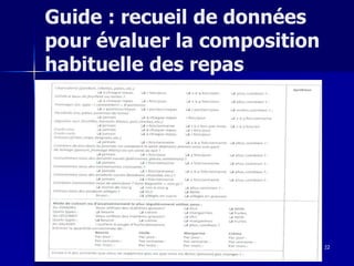 22
Guide : recueil de données
pour évaluer la composition
habituelle des repas
 