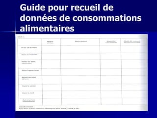 24
Guide pour recueil de
données de consommations
alimentaires
 