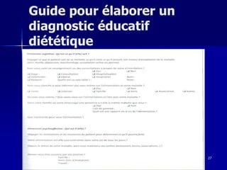 27
Guide pour élaborer un
diagnostic éducatif
diététique
 