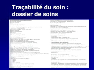 29
Traçabilité du soin :
dossier de soins
 