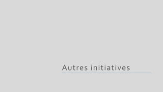 Autres initiatives
 
