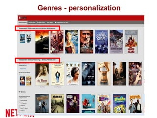 Genres - personalization
 