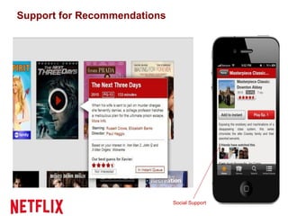 Support for Recommendations
Social Support
 