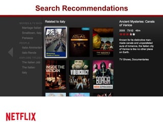 Search Recommendations
 