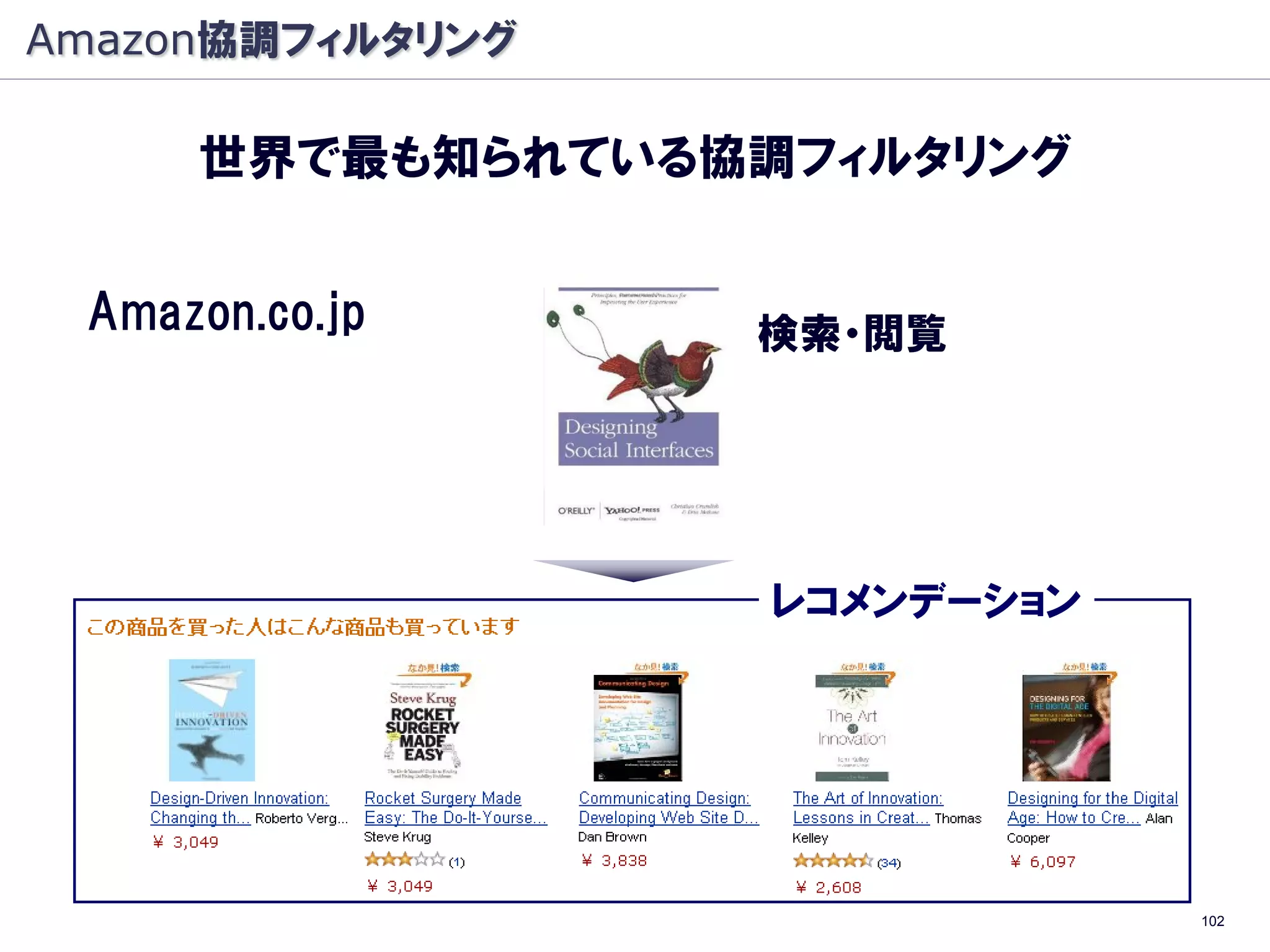Amazon協調フィルタリング

     世界で最も知られている協調フィルタリング


 Amazon.co.jp     検索・閲覧




                  レコメンデーション




                              102
 