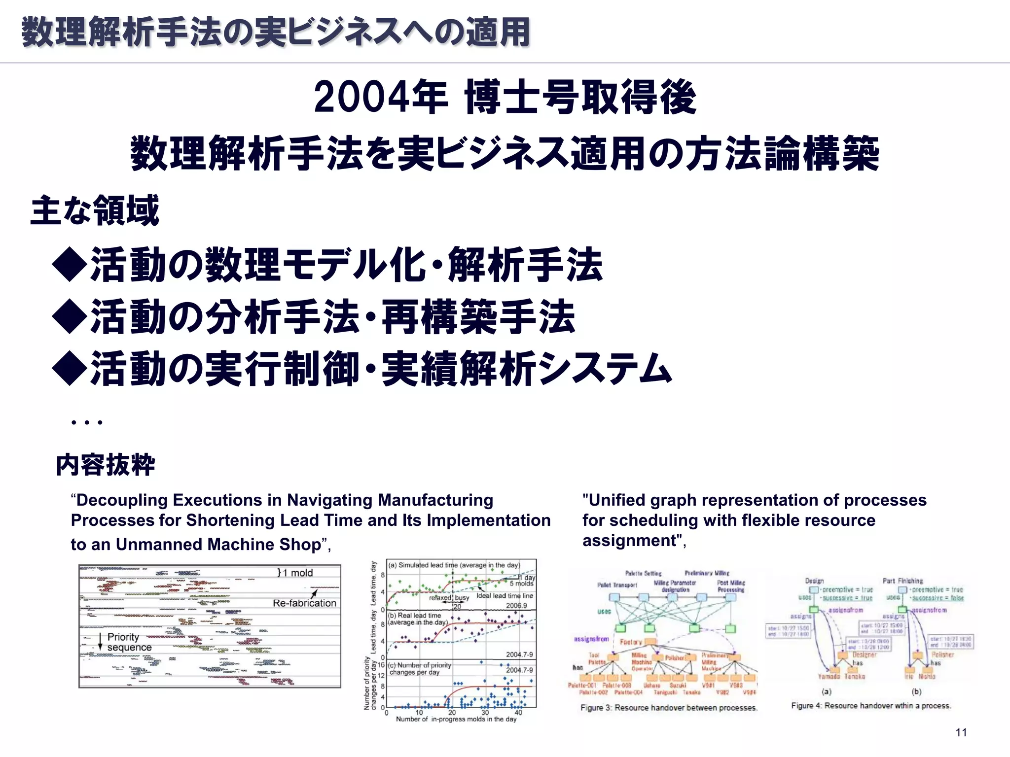 数理解析手法の実ビジネスへの適用
            2004年 博士号取得後
       数理解析手法を実ビジネス適用の方法論構築
主な領域
◆活動の数理モデル化・解析手法
◆活動の分析手法・再構築手法
◆活動の実行制御・実績解析システム
…
 内容抜粋
 “Decoupling Executions in Navigating Manufacturing          "Unified graph representation of processes
 Processes for Shortening Lead Time and Its Implementation   for scheduling with flexible resource
 to an Unmanned Machine Shop”,                               assignment",




                                                                                                          11
 