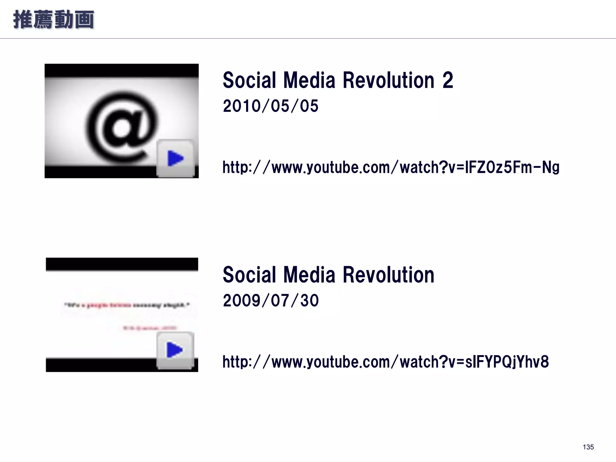 推薦動画

       Social Media Revolution 2
       2010/05/05


       http://www.youtube.com/watch?v=lFZ0z5Fm-Ng




       Social Media Revolution
       2009/07/30


       http://www.youtube.com/watch?v=sIFYPQjYhv8




                                                    135
 