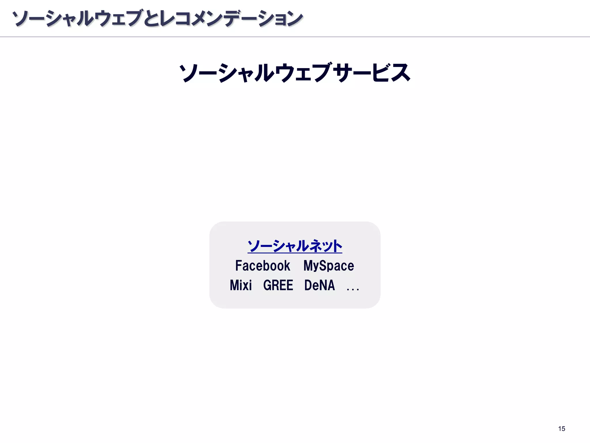 ソーシャルウェブとレコメンデーション

          ソーシャルウェブサービス




               ソーシャルネット
              Facebook MySpace
             Mixi GREE DeNA …




                                 15
 