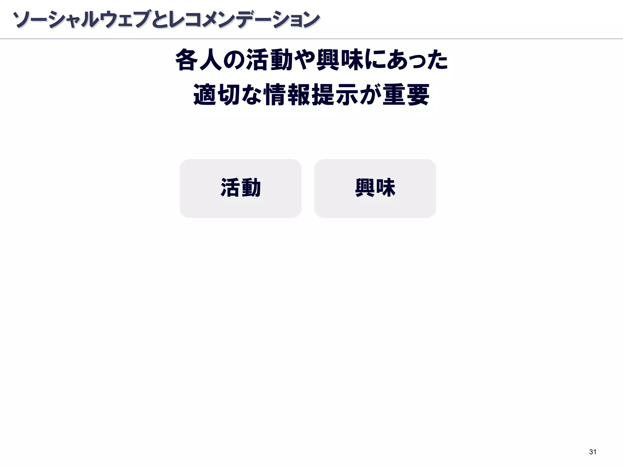 ソーシャルウェブとレコメンデーション
         各人の活動や興味にあった
          適切な情報提示が重要


            活動       興味




                          31
 
