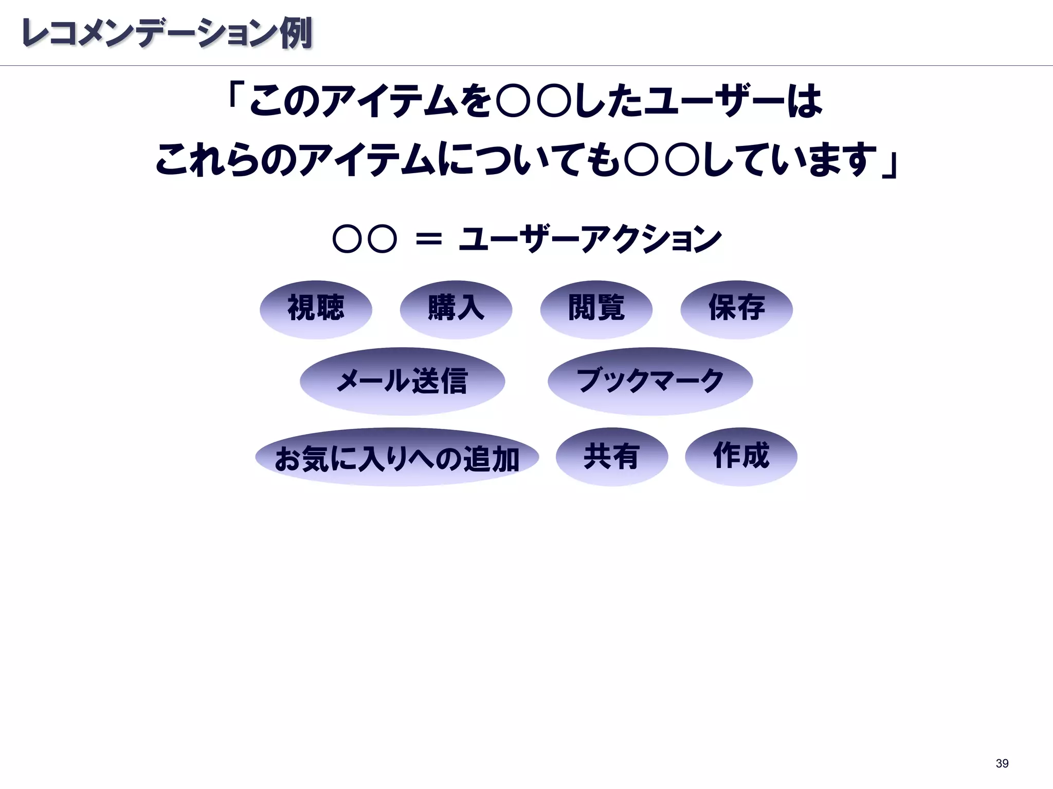 レコメンデーション例
      「このアイテムを○○したユーザーは
    これらのアイテムについても○○しています」
             ○○ ＝ ユーザーアクション
         視聴     購入   閲覧    保存

             メール送信   ブックマーク

        お気に入りへの追加     共有   作成




                                39
 