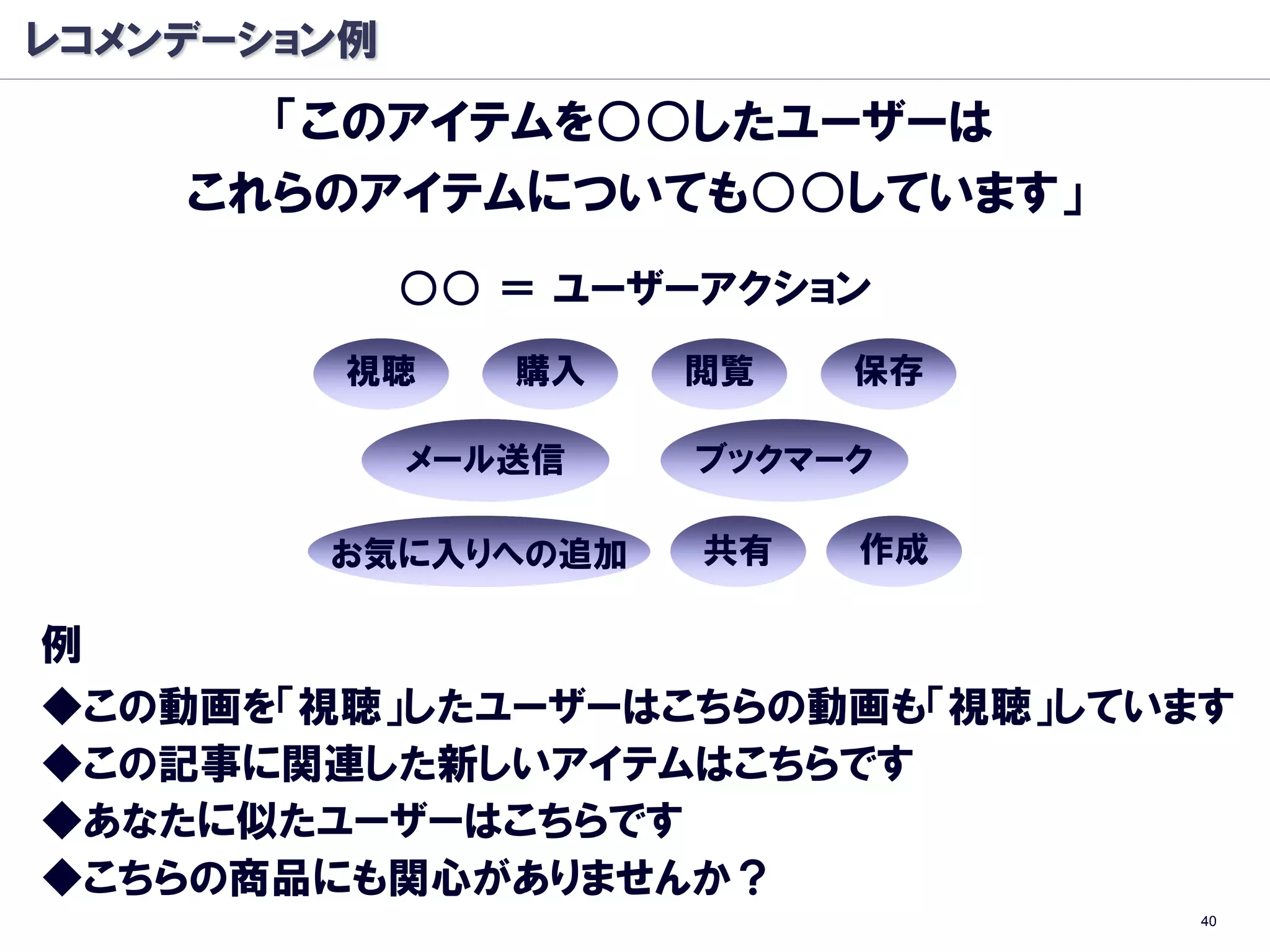 レコメンデーション例
      「このアイテムを○○したユーザーは
    これらのアイテムについても○○しています」
             ○○ ＝ ユーザーアクション
         視聴     購入   閲覧    保存

             メール送信   ブックマーク

        お気に入りへの追加     共有   作成

例
◆この動画を「視聴」したユーザーはこちらの動画も「視聴」しています
◆この記事に関連した新しいアイテムはこちらです
◆あなたに似たユーザーはこちらです
◆こちらの商品にも関心がありませんか？
                                40
 