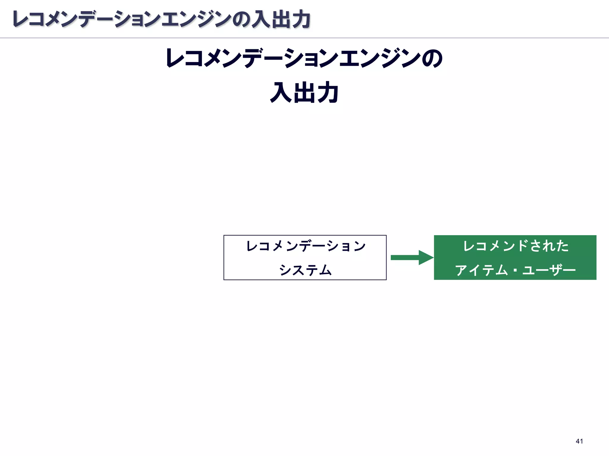 レコメンデーションエンジンの入出力
        レコメンデーションエンジンの
             入出力




             レコメンデーション   レコメンドされた
               システム      アイテム・ユーザー




                                    41
 