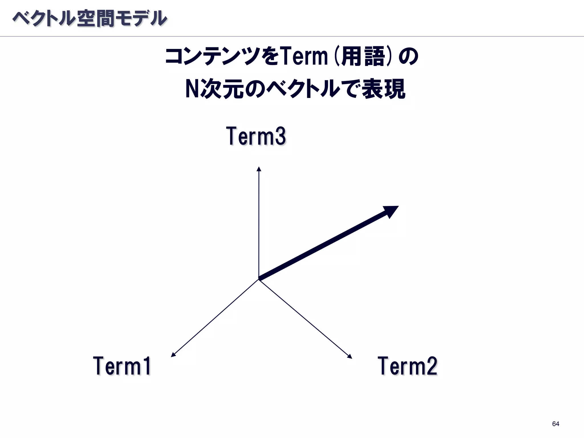 ベクトル空間モデル
            コンテンツをTerm(用語)の
             N次元のベクトルで表現

               Term3




    Term1               Term2

                                64
 