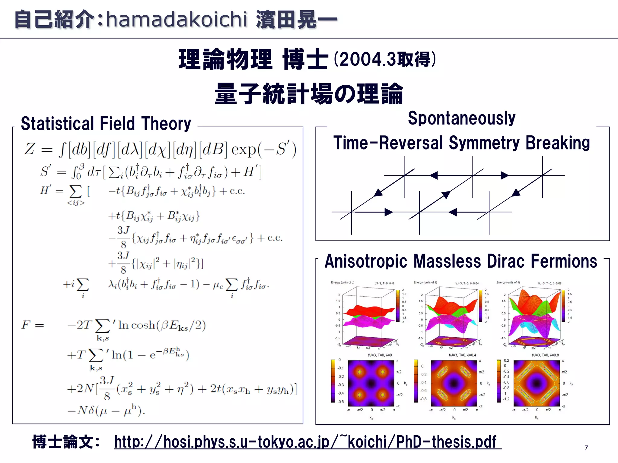 自己紹介：hamadakoichi 濱田晃一
                      理論物理 博士(2004.3取得)
                        量子統計場の理論
Statistical Field Theory                        Spontaneously
                                        Time-Reversal Symmetry Breaking




                                       Anisotropic Massless Dirac Fermions




 博士論文： http://hosi.phys.s.u-tokyo.ac.jp/~koichi/PhD-thesis.pdf          7
 