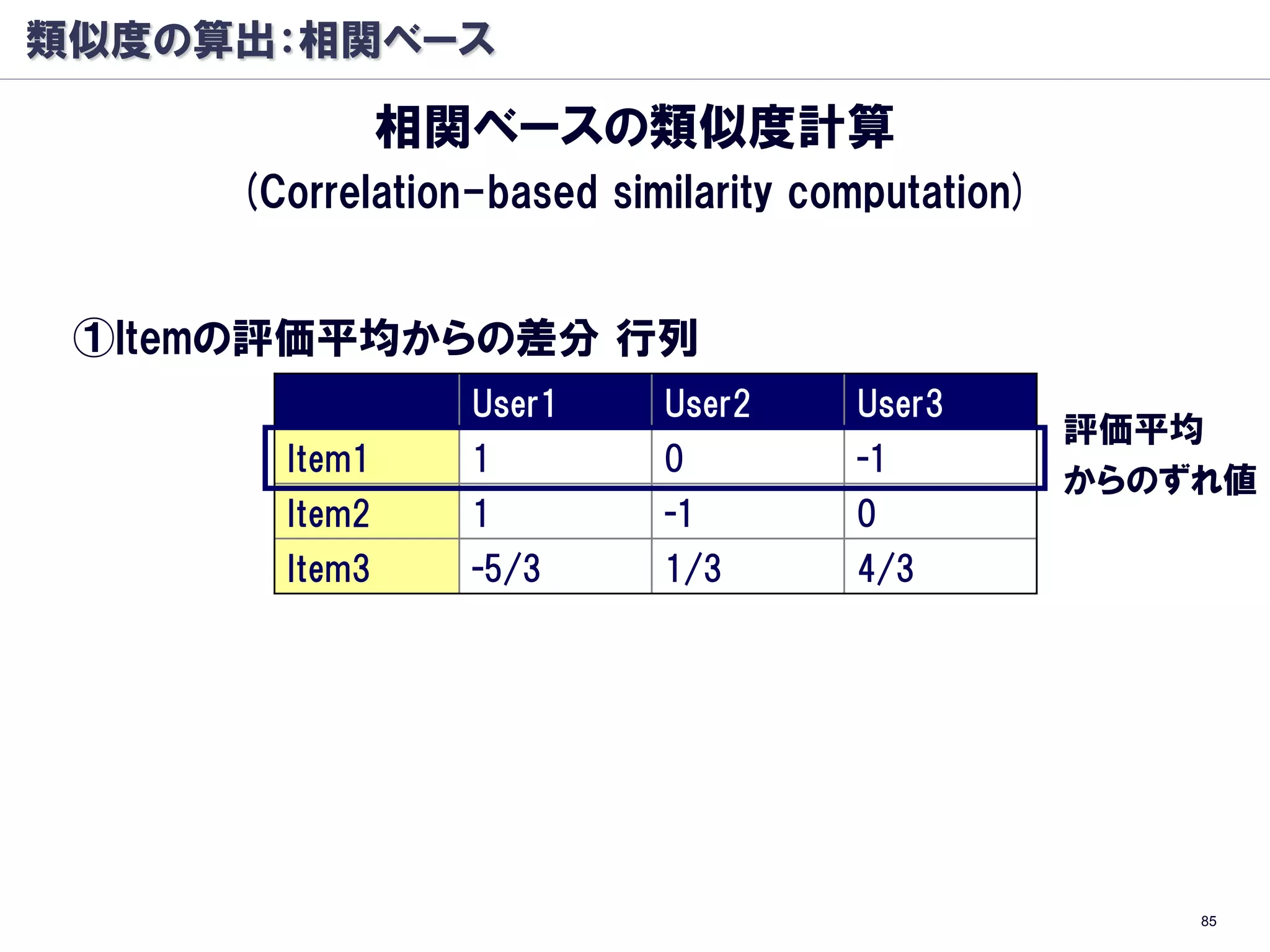 類似度の算出：相関ベース

               相関ベースの類似度計算
     (Correlation-based similarity computation)


 ①Itemの評価平均からの差分 行列
                 User1     User2     User3
                                                  評価平均
       Item1     1         0         -1
                                                  からのずれ値
       Item2     1         -1        0
       Item3     -5/3      1/3       4/3




                                                      85
 