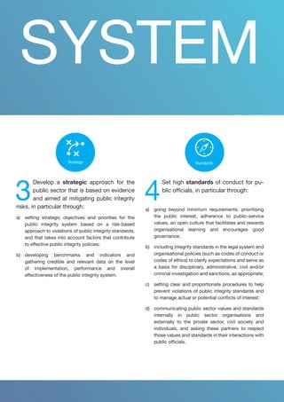 Culture
Openness
Capacit
buildin
Merit-based
Leadership
Whole-of-
society
Accountability
Risk
managem
Enforceme
Oversight
Participation
System
Standards
Responsibilities
Strategy
Commitment
3
Develop a strategic approach for the
public sector that is based on evidence
and aimed at mitigating public integrity
risks, in particular through:
a)	 setting strategic objectives and priorities for the
public integrity system based on a risk-based
approach to violations of public integrity standards,
and that takes into account factors that contribute
to effective public integrity policies;
b)	 developing benchmarks and indicators and
gathering credible and relevant data on the level
of implementation, performance and overall
effectiveness of the public integrity system.
SYSTEM
Whole-of-
society
Pa
System
Standards
Responsibilities
Strategy
Commitment
4
Set high standards of conduct for pu-
blic officials, in particular through:
a)	 going beyond minimum requirements, prioritising
the public interest, adherence to public-service
values, an open culture that facilitates and rewards
organisational learning and encourages good
governance;
b)	 including integrity standards in the legal system and
organisational policies (such as codes of conduct or
codes of ethics) to clarify expectations and serve as
a basis for disciplinary, administrative, civil and/or
criminal investigation and sanctions, as appropriate;
c)	 setting clear and proportionate procedures to help
prevent violations of public integrity standards and
to manage actual or potential conflicts of interest;
d)	 communicating public sector values and standards
internally in public sector organisations and
externally to the private sector, civil society and
individuals, and asking these partners to respect
those values and standards in their interactions with
public officials.
 