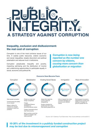 A STRATEGY AGAINST CORRUPTION
Corruption is one of the most corrosive issues of our
time. It wastes public resources, wide...