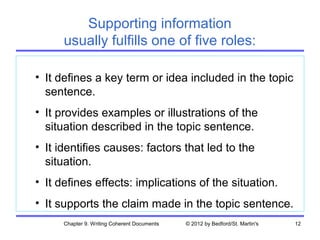 Supporting information
      usually fulfills one of five roles:

• It defines a key term or idea included in the topic
  sentence.
• It provides examples or illustrations of the
  situation described in the topic sentence.
• It identifies causes: factors that led to the
  situation.
• It defines effects: implications of the situation.
• It supports the claim made in the topic sentence.
      Chapter 9. Writing Coherent Documents   © 2012 by Bedford/St. Martin's   12
 