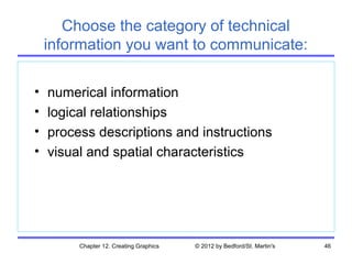 Choose the category of technical
    information you want to communicate:

•   numerical information
•   logical relationships
•   process descriptions and instructions
•   visual and spatial characteristics




         Chapter 12. Creating Graphics   © 2012 by Bedford/St. Martin's   46
 