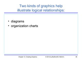 Two kinds of graphics help
      illustrate logical relationships:

• diagrams
• organization charts




       Chapter 12. Creating Graphics   © 2012 by Bedford/St. Martin's   48
 