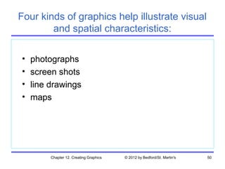 Four kinds of graphics help illustrate visual
        and spatial characteristics:

•   photographs
•   screen shots
•   line drawings
•   maps




         Chapter 12. Creating Graphics   © 2012 by Bedford/St. Martin's   50
 