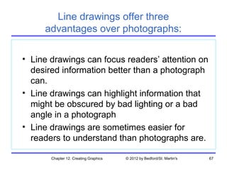 Line drawings offer three
     advantages over photographs:

• Line drawings can focus readers’ attention on
  desired information better than a photograph
  can.
• Line drawings can highlight information that
  might be obscured by bad lighting or a bad
  angle in a photograph
• Line drawings are sometimes easier for
  readers to understand than photographs are.

       Chapter 12. Creating Graphics   © 2012 by Bedford/St. Martin's   67
 