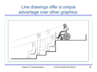 Line drawings offer a unique
advantage over other graphics:




 Chapter 12. Creating Graphics   © 2012 by Bedford/St. Martin's   68
 