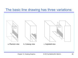 The basic line drawing has three variations:




       Chapter 12. Creating Graphics   © 2012 by Bedford/St. Martin's   69
 