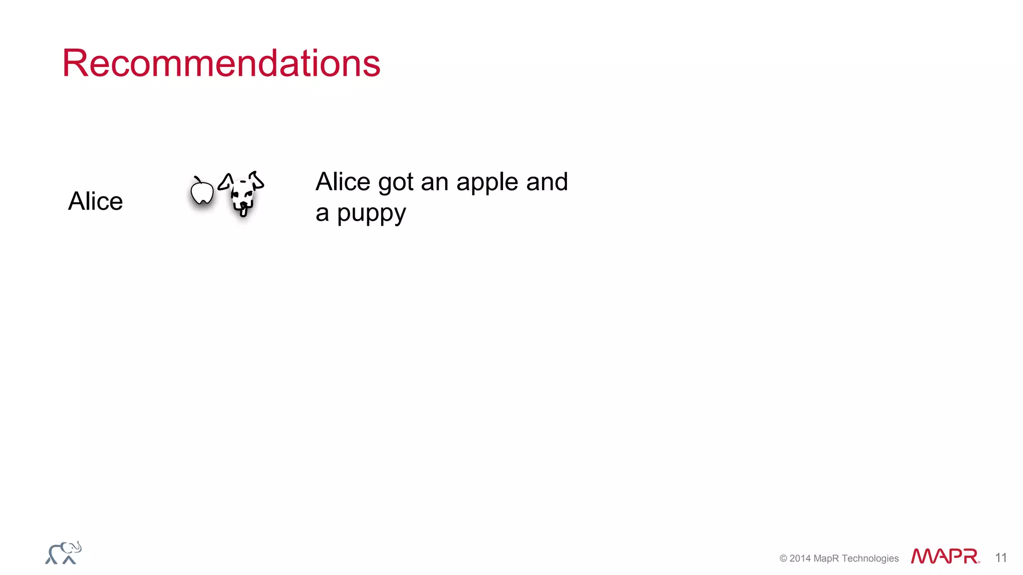 © 2014 MapR Technologies 11
Recommendations
Alice got an apple and
a puppyAlice
 