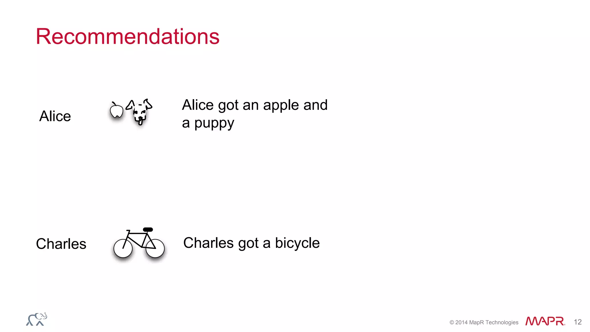 © 2014 MapR Technologies 12
Recommendations
Alice got an apple and
a puppyAlice
Charles got a bicycleCharles
 