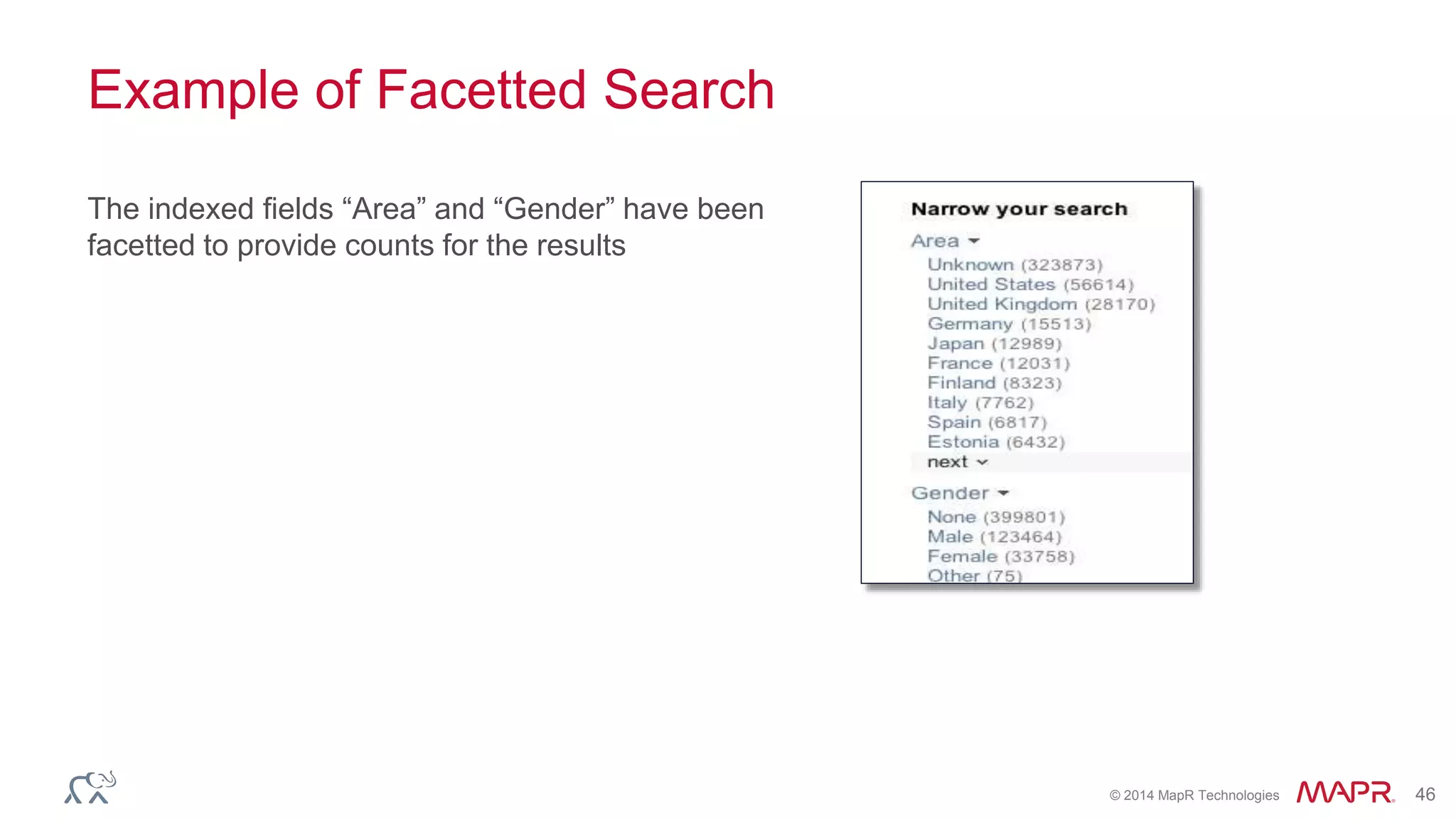 © 2014 MapR Technologies 46
Example of Facetted Search
The indexed fields “Area” and “Gender” have been
facetted to provide counts for the results
 