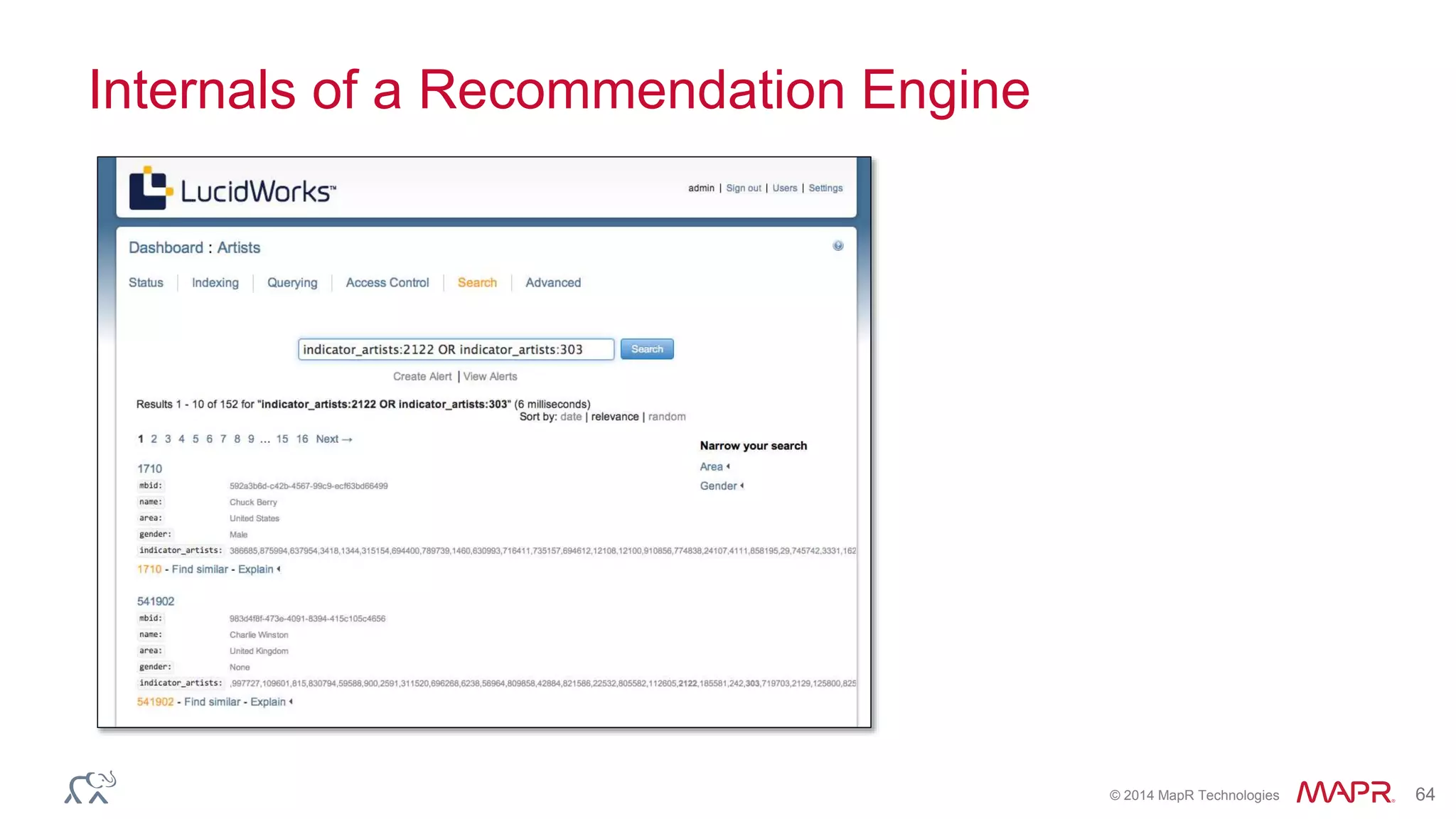 © 2014 MapR Technologies 64
Internals of a Recommendation Engine
 