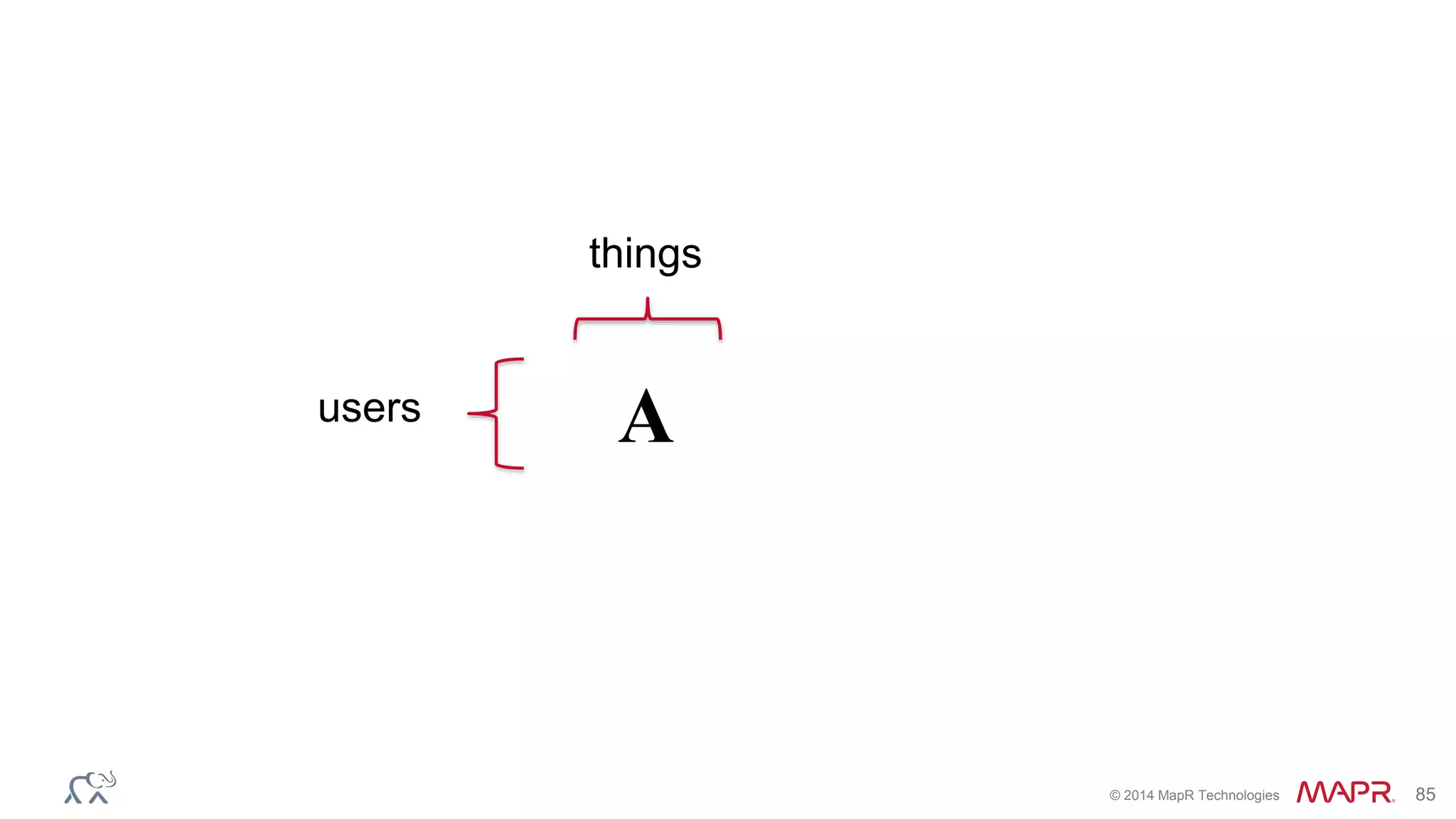 © 2014 MapR Technologies 85
Ausers
things
 